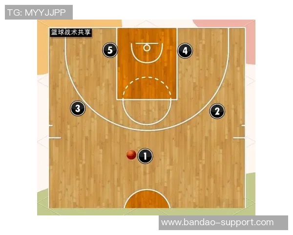 深度篮球解析：从战术演变到球员心理的全面探讨与未来发展趋势